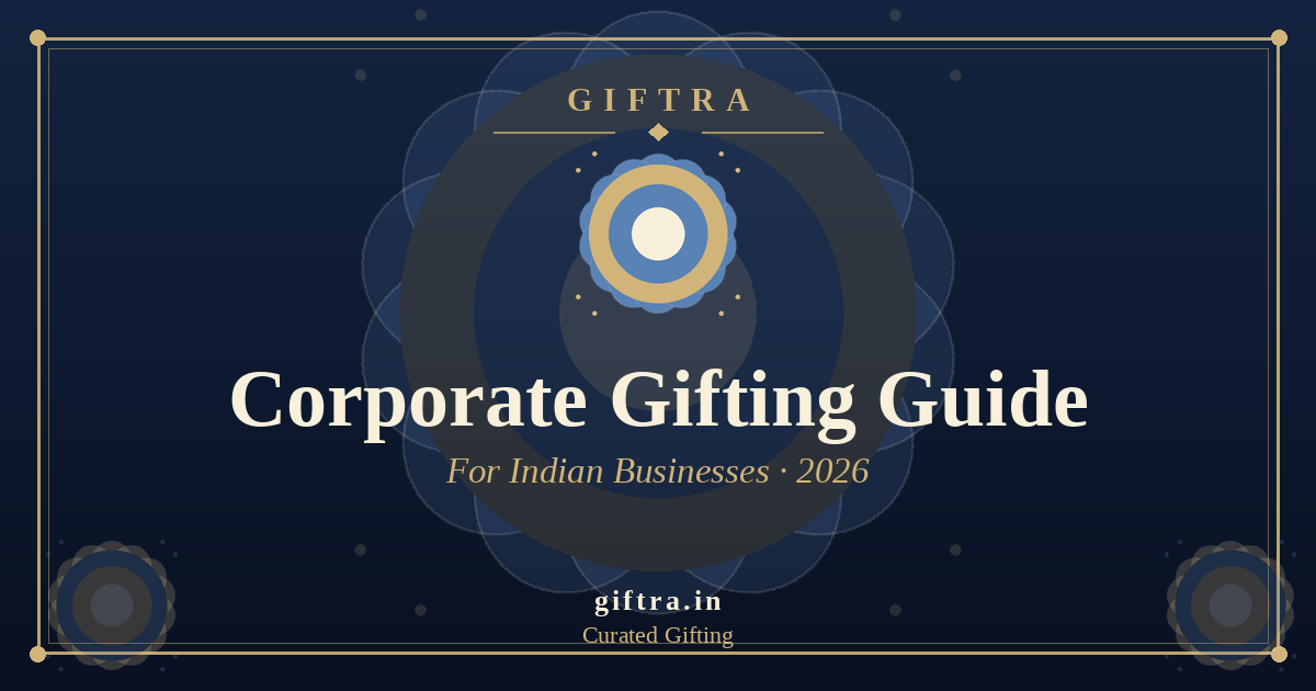 The Ultimate Corporate Gifting Guide for Indian Businesses (2026)